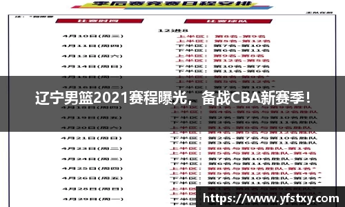 辽宁男篮2021赛程曝光，备战CBA新赛季！