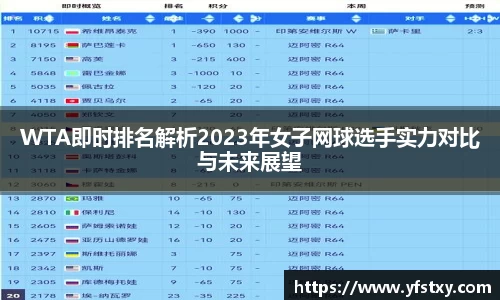 WTA即时排名解析2023年女子网球选手实力对比与未来展望